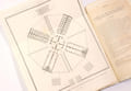 
Rules proposed for the governme.... [Samuel Hoare] [Society for the Improv...