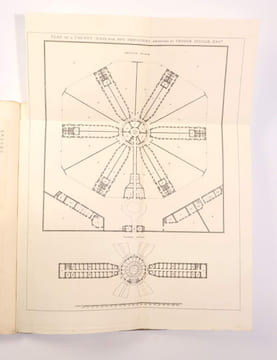 Rules proposed for the government of gaols, houses of correction, and penitentiaries. Compiled from various acts of parliament for the regulation of ...