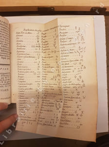 Dictionnaire Botanique et Pharmaceutique contenant les principales Propriétés des Minéraux, des Végétaux, et des Animaux d'usage avec les Préparations de Pharmacie internes et externes les plus usitées en Médecine, & en Chirurgie. Le tout tiré des meilleurs Auteurs, Sur-tout des Modernes. Ouvrage utile aux jeunes Pharmaciens & Chirurgiens, aux Hôpitaux, aux Communautés, & aux Personnes charitables qui pansent les Pauvres