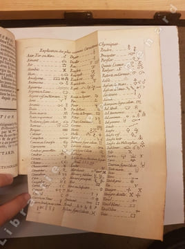 Dictionnaire Botanique et Pharmaceutique contenant les principales Propriétés des Minéraux, des Végétaux, et des Animaux d'usage avec les Préparations ...