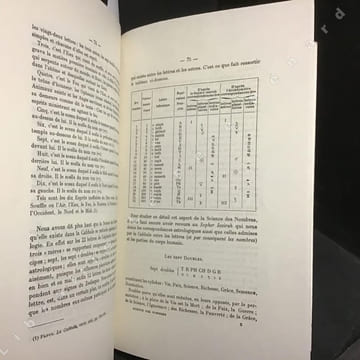La science des nombres. Oeuvre posthume.. PAPUS (Docteur G. Encausse)
