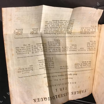 Histoire de la Confédération Helvétique, et abrégé chronologique de l'Histoire de la Nation jusqu'à l'Année 1664. Troisième édition considérablement ...