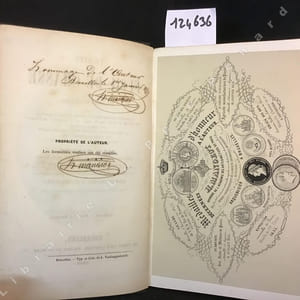 Traité du fusil de chasse et des armes de précision; suivi de quelques considérations sur la manière d'éviter les accidents; d'une méthode de tir ; au fusil de chasse, de la carabine et du pistolet ; d'un recueil d'épreuves et de manipulations employées dans les manufactures d'armes d'un aperçu sur l'hygiène canine et d'un supplément sur les armes de précision. Ouvrage dédié aux chasseurs et amateurs d'armes