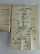 Manuel d'étude de l'interprète militaire à l'usage des officiers interprètes, des interprètes stagiaires, auxiliaires ou régimentaires et des candidats à ces diverses fonctions.  par Commandant breveté Armand Mermet - Image 2