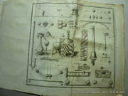 Théorie des êtres sensibles ou cours complet de physique spéculative, expérimentale, systématique et géométrique Tome 1 - Théorie de la matière et du mouvement. par Abbé Para du Phanjas - Image 3