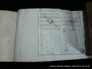 Théorie du ciel, ou astronomie géométrique et astronomie physique. Complet de ses 8 planches dépliantes. par Abbé Para Du Phanjas - Image 5