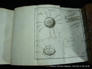 Théorie du ciel, ou astronomie géométrique et astronomie physique. Complet de ses 8 planches dépliantes. par Abbé Para Du Phanjas - Image 6