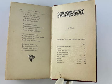 Oeuvres. Poésies 1878-1886. Contes en vers et Poésies diverses. François Coppée