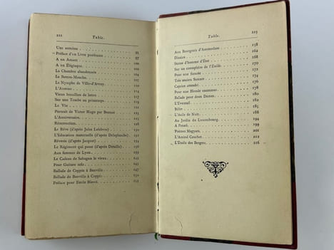 Oeuvres. Poésies 1878-1886. Contes en vers et Poésies diverses. François Coppée