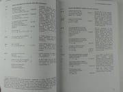 Je suis l'homme de 5000 paroles et de 10 000 formes. Ecrits de Raoul Hausmann et documents annexes répertoriés. Inventaire Raisonné. Par Adelheid Koch-Didier avec la collaboration de Stefan Schwar dans le cadre d'un projet de recherche du Fonds Autrichi par Hausmann Raoul - Image 4
