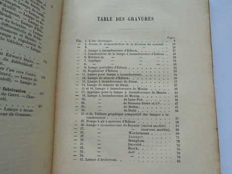 Les lampes électriques et leurs accessoires. Avec 96 figures dans le texte. . P. D'Urbanitsky. Traduction et Appendice par G. Furnier