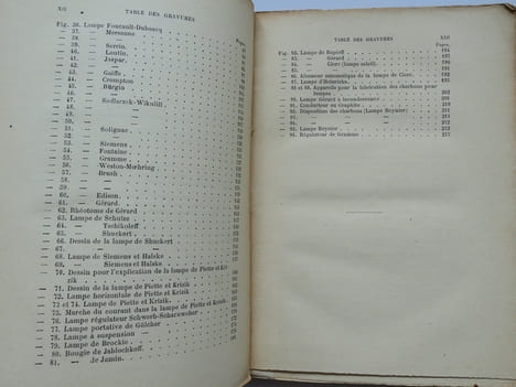 Les lampes électriques et leurs accessoires. Avec 96 figures dans le texte. . P. D'Urbanitsky. Traduction et Appendice par G. Furnier