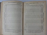 Traité complet de manipulation des vins suivi d'une revue générale de la législation des boissons et d'une série de renseignements utiles concernant le commerce des vins et liqueurs. 3ème édition revue et augmentée. par Bedel A.  - Image 6