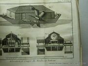 Le Spectacle de la Nature ou Entretiens sur les Particularités de l'Histoire Naturelle Qui ont paru les plus propres à rendre les Jeunes-Gens curieux & à leur former l'esprit. Tome cinquième contenant l'homme considéré en lui-même. par PLUCHE, Noël-Antoine (1688-1761) - Image 2