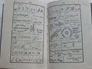 Résumé alphabetique des Marques de Porcelaines de toutes les fabriques européennes. Compagnon de l'amateur de porcelaines. par Ch. de Grollier et A. Popoff - Image 5