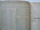 Les b&acirc;tons dans les roues. Com&eacute;die en deux actes.  Repr&eacute;sent&eacute;e pour la premi&egrave;re fois au Th&eacute;&acirc;tre du Grand Guignol, &agrave; Paris, le 22 F&eacute;vrier 1908. ...