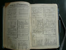 Vermorel. Agenda agricole et viticole 1904. Vermorel