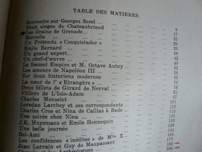 Fragments (Mélanges et Souvenirs). Souvenirs sur Georges Sorel - Un prétendu Conquistador - Le Second Empire - Les Amours de Napoléon III - Villiers de l'Isle-Adam - Une soirée chez Nina - J.-K. Huysmans - Jean Lorrain - Guy de Maupassant - Bel-Ami - Les confidences de Mlle X... - Jean de Tinan - L'homme qui vendit sa plume au diable - Ma première légion - Le Comédien - Les Vies romancées des Folies-Bergères, etc., etc.