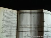 Manuel des gardes nationales de France. D'après l'ordonnance d'infanterie du 4 mars 1831. En 2 volumes : 1. L'école du soldat et de peloton contenant 38 planches dépliantes. 2 L'école de bataillon contenant 14 planches dépliantes. par Sans mention d'auteur - Image 7