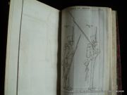 Manuel des gardes nationales de France. D'après l'ordonnance d'infanterie du 4 mars 1831. En 2 volumes : 1. L'école du soldat et de peloton contenant 38 planches dépliantes. 2 L'école de bataillon contenant 14 planches dépliantes. par Sans mention d'auteur - Image 8