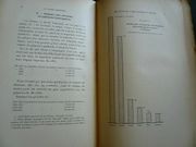 La crise agricole par P. Ronce. Avec une préface de E.M. Levasseur - Image 3