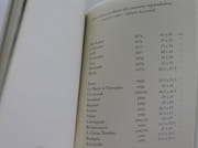 Catherine Hübschmann Spirale par Catherine Hübschmann. Texte de Jean Leymarie et Denise Desautels. - Image 5