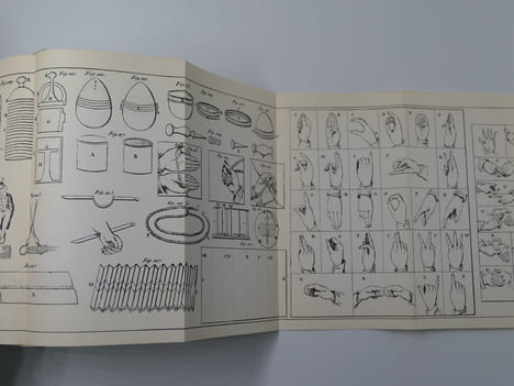 MANUELS RORET. Nouveau manuel complet des sorciers ou la magie blanche dévoilée par les découvertes de la chimie, de la physique, de la mécanique. ...