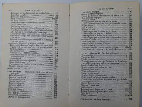 MANUELS RORET. Nouveau manuel complet des sorciers ou la magie blanche dévoilée par les découvertes de la chimie, de la physique, de la mécanique. ...