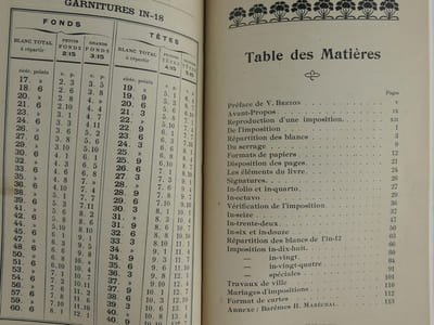 La pratique des impositions.
