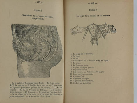 Trois livres complets en un seul : Tableau de l'amour conjugal. Sécurité des deux sexes en amour. Bréviaire de l'amour expérimental.. Docteurs N. ...