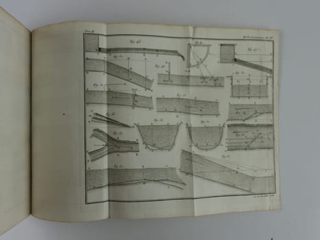 Traité élémentaire d'hydrodynamique. Ouvrage dans lequel la théorie et l'expérience s'éclairent ou se suppléent mutuellement; avec des notes sur ...