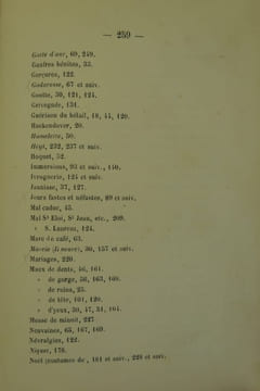 Croyances et remèdes populaires du pays de Liège. Auguste Hock