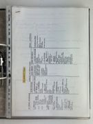 Cours d'ACUPUNCTURE. Classeur réunissant des notes manuscrites, plusieurs tapuscrits de conférences et de cours photocopiés des années '80. par Collectif. - Image 8