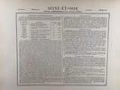 Carte histori&eacute;e en couleurs du d&eacute;partement de la SEINE-ET-OISE. Extraite de l'Atlas - La France et ses colonies - par Vuillemin, d'apr&egrave;s les cartes de ...
