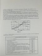 Sensitomètrie.  par Marcel DESMIT - Image 5