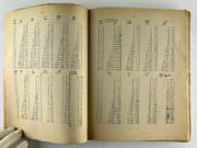 LE HASARD VAINCU. Les lois des Martingales. Application à tous les jeux dits "de Hasard". Courses, Roulette, Loterie nationale, etc..Analyse détaillée du jeu de Poker et plusieurs autres jeux. Règles nécessaires et suffisantes pour gagner au Bridge. Multiples conseils pour s'évader de l'ennui. par Docteur Marcel PETIOT - Image 8