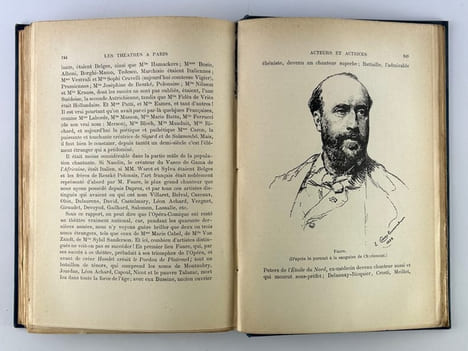 Acteurs et actrices d'autrefois. Histoire anecdotique des théâtres à Paris depuis trois cents ans. 109 illustrations et portraits.. Arthur POUGIN