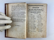 (ECHECS - CHESS) Analyse du jeu des Echecs par Philidor. Avec une nouvelle notation abrégée, et quarante-deux planches où se trouve figurée la situation du jeu pour les renvois et les fins de partie. Nouvelle Édition. A laquelle on a joint la figure et la marche des différentes pièces de ce Jeu, ainsi que l'explication des termes qui lui sont particuliers. par PHILIDOR (François-André Danican) - Image 5