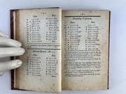 (ECHECS - CHESS) Analyse du jeu des Echecs par Philidor. Avec une nouvelle notation abrégée, et quarante-deux planches où se trouve figurée la situation du jeu pour les renvois et les fins de partie. Nouvelle Édition. A laquelle on a joint la figure et la marche des différentes pièces de ce Jeu, ainsi que l'explication des termes qui lui sont particuliers. par PHILIDOR (François-André Danican) - Image 6