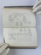 DICTIONNAIRE DES EMAILLEURS. Depuis le Moyen Age jusqu'a la fin du XVIIIe siècle. Ouvrage accompagné de 67 Marques et Monogrammes. par Emile MOLINIER - Image 9