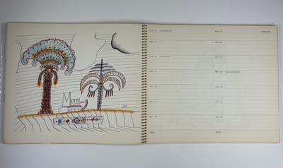 The American Sketchbook 1967. 31 drawings by Steinberg