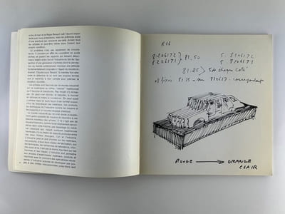 (Catalogue d'exposition) ARMAN Accumulations Renault