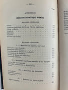 (Pharmacologie) Guide d'alcaloïdothérapie dosimétrique par le Dr Albert Salivas, Président de la Société Thérapeutique Dosimétrique de Paris par Albert SALIVAS - Image 11