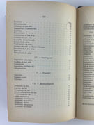 (Pharmacologie) Guide d'alcaloïdothérapie dosimétrique par le Dr Albert Salivas, Président de la Société Thérapeutique Dosimétrique de Paris par Albert SALIVAS - Image 5