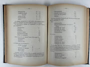 Les explosifs. Collection Petite Encyclopédie de chimie industrielle pratique n°25, sous la direction de F. Billon. par Sans mention d'auteur (Auguste PERRET) - Image 5