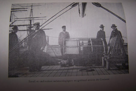 Le Congrès d'Aérostation scientifique de 1904 (29 Août - 3 Septembre). Précédé de L'histoire des précédents Congrès par W. de FONVIELLE.