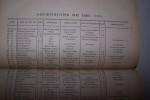 Bulletin Mensuel de l'Académie d'Aérostation météorologique. Années 1885 - 1886.. 