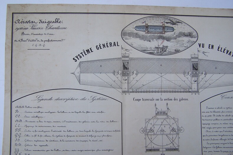 Aérostat dirigeable système VAUSSIN-CHARDANNE. Nouveaux procédés de navigation aérienne présentés à l'Institut de France, 1852.. 