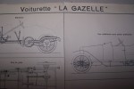 Voiturette "LA GAZELLE".. 