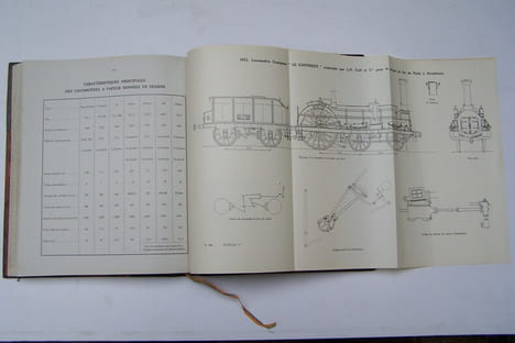 Les chemins de fer modèles aux écartements O et HO.. GIROD-EMERY Henri et Jean FALAIZE